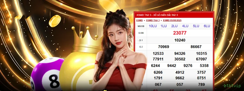 btbtvip Pagamentos Seguros